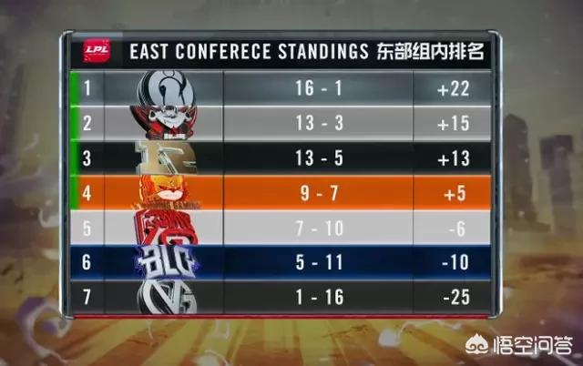 lol解说视频_lol解说视频下载 lol解说视频_lol解说视频下载