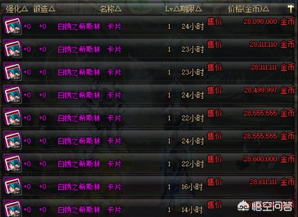 dnf天堂_dnf天堂极乐鸟装扮