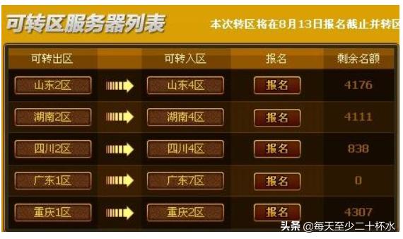 dnf怎么转区_DNF怎么转区