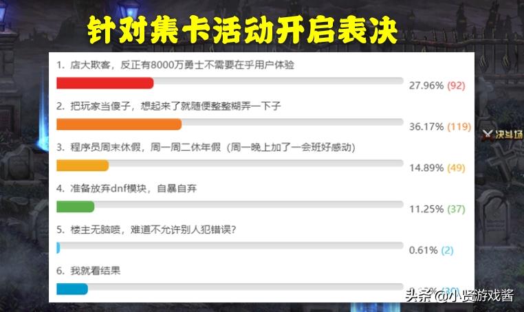 dnf傻瓜包_dnf傻瓜包补丁怎么用
