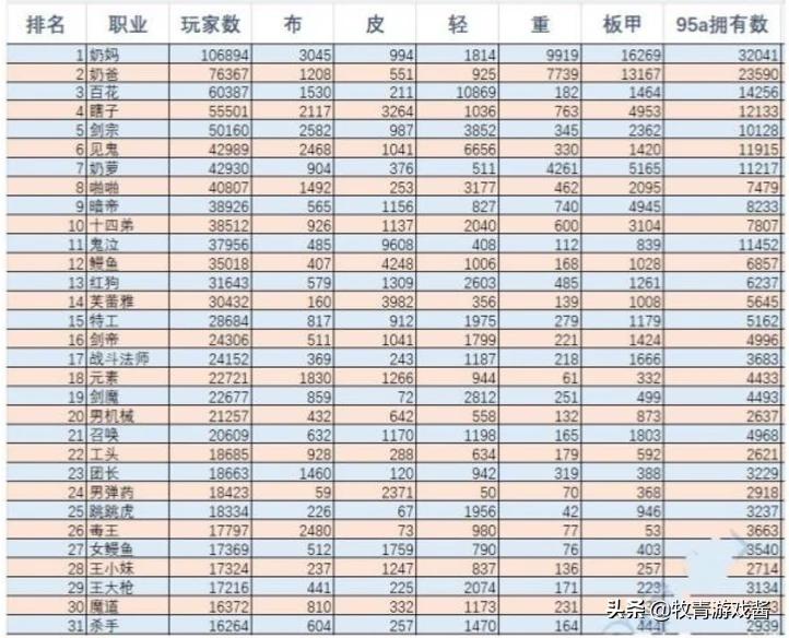 韩国dnf_韩国dnf公司叫什么 韩国dnf_韩国dnf公司叫什么