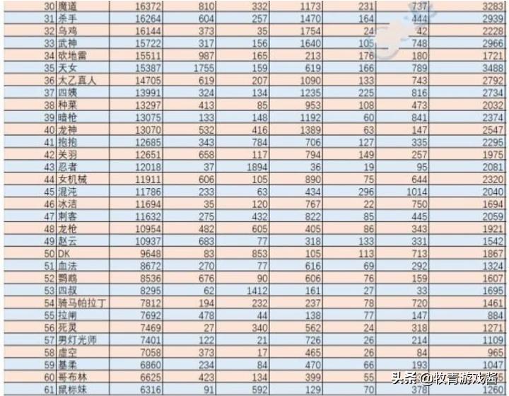 韩国dnf_韩国dnf公司叫什么 韩国dnf_韩国dnf公司叫什么