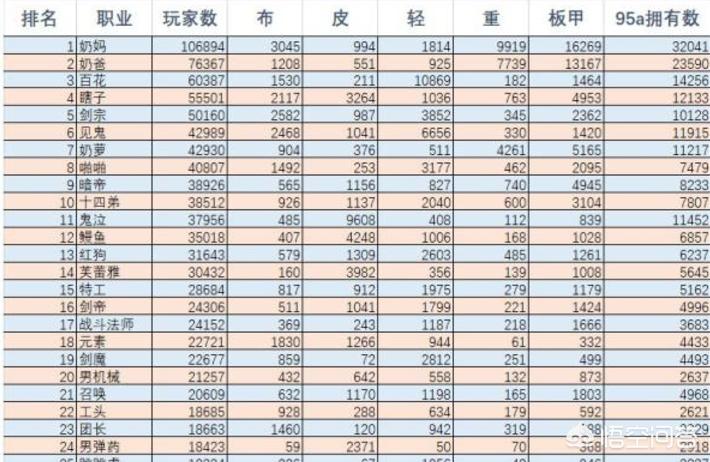 韩国dnf_韩国dnf公司叫什么 韩国dnf_韩国dnf公司叫什么