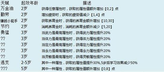 梦幻西游剧情攻略_梦幻西游剧情攻略大全