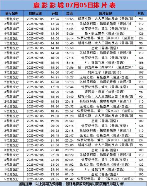 鹤壁电影院_鹤壁电影院今日排片表