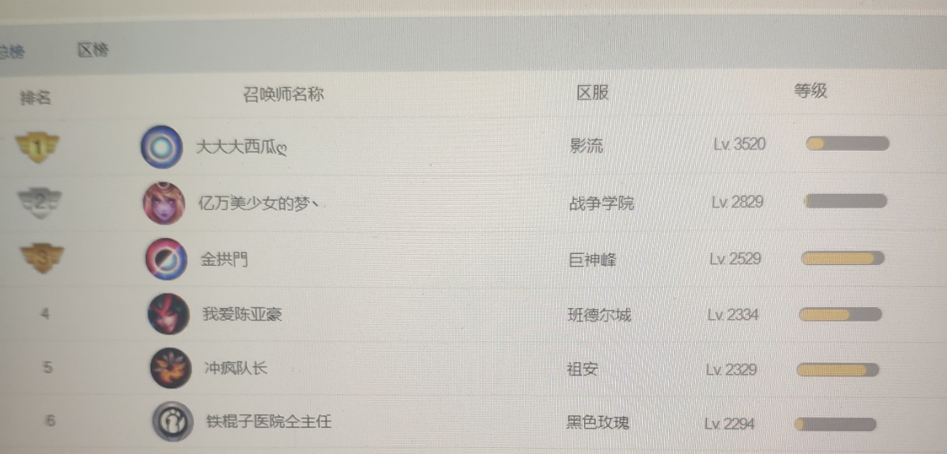 英雄联盟停服_英雄联盟停服更新公告 英雄联盟停服_英雄联盟停服更新公告