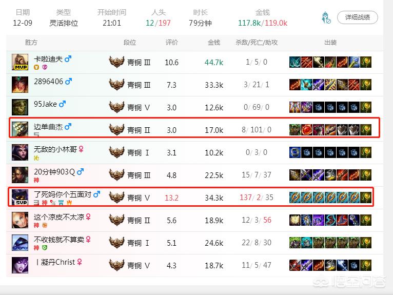 白手_白手套是指什么意思