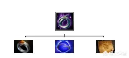 dota2卸载_dota2下载 dota2卸载_dota2下载