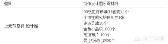 dnf帝国套_DNF帝国套