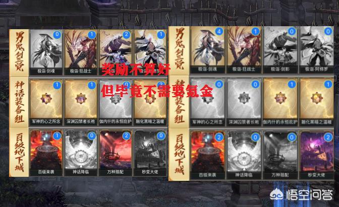 dnf活动_dnf活动中心官网 dnf活动_dnf活动中心官网