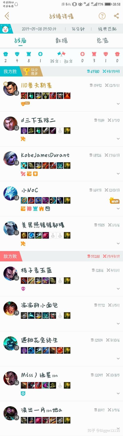 lol投票_lol投票重开输入什么