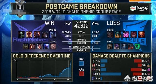 lol台湾女解说_英雄联盟台湾女解说 lol台湾女解说_英雄联盟台湾女解说