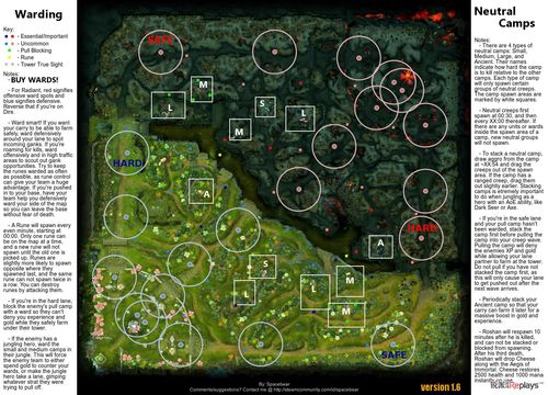 dota ai地图下载6.78ai_dota ai地图下载