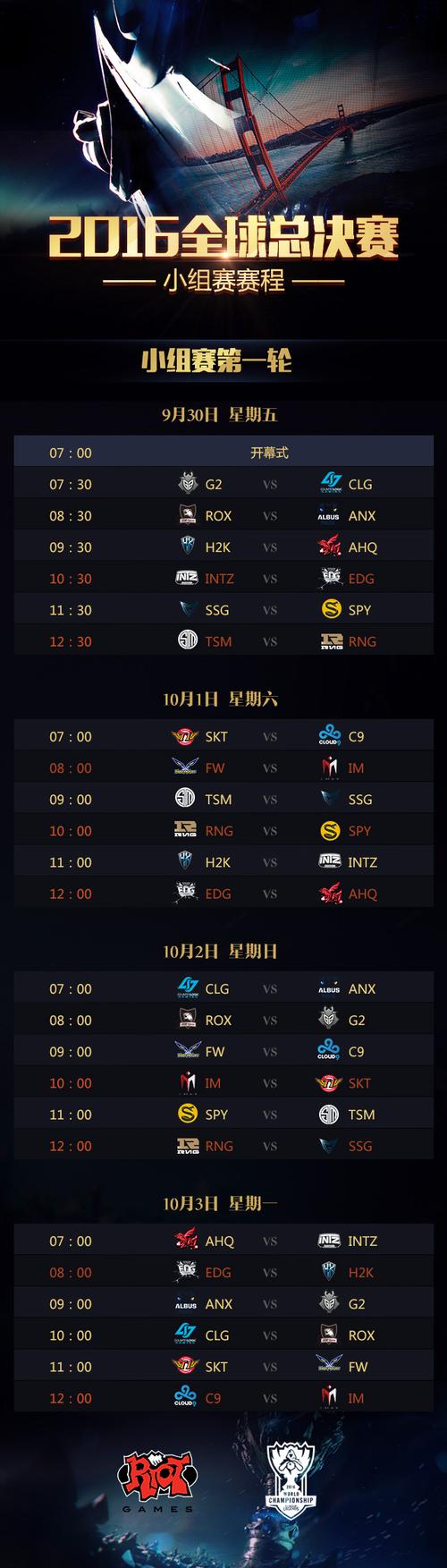 英雄联盟s6总决赛_英雄联盟s6总决赛在哪里举办