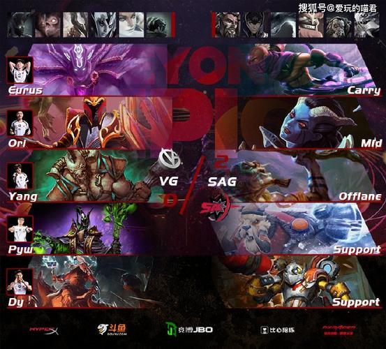 dota2震中杯_dota2震中杯分析