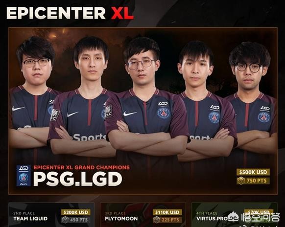 dota2震中杯_dota2震中杯分析 dota2震中杯_dota2震中杯分析