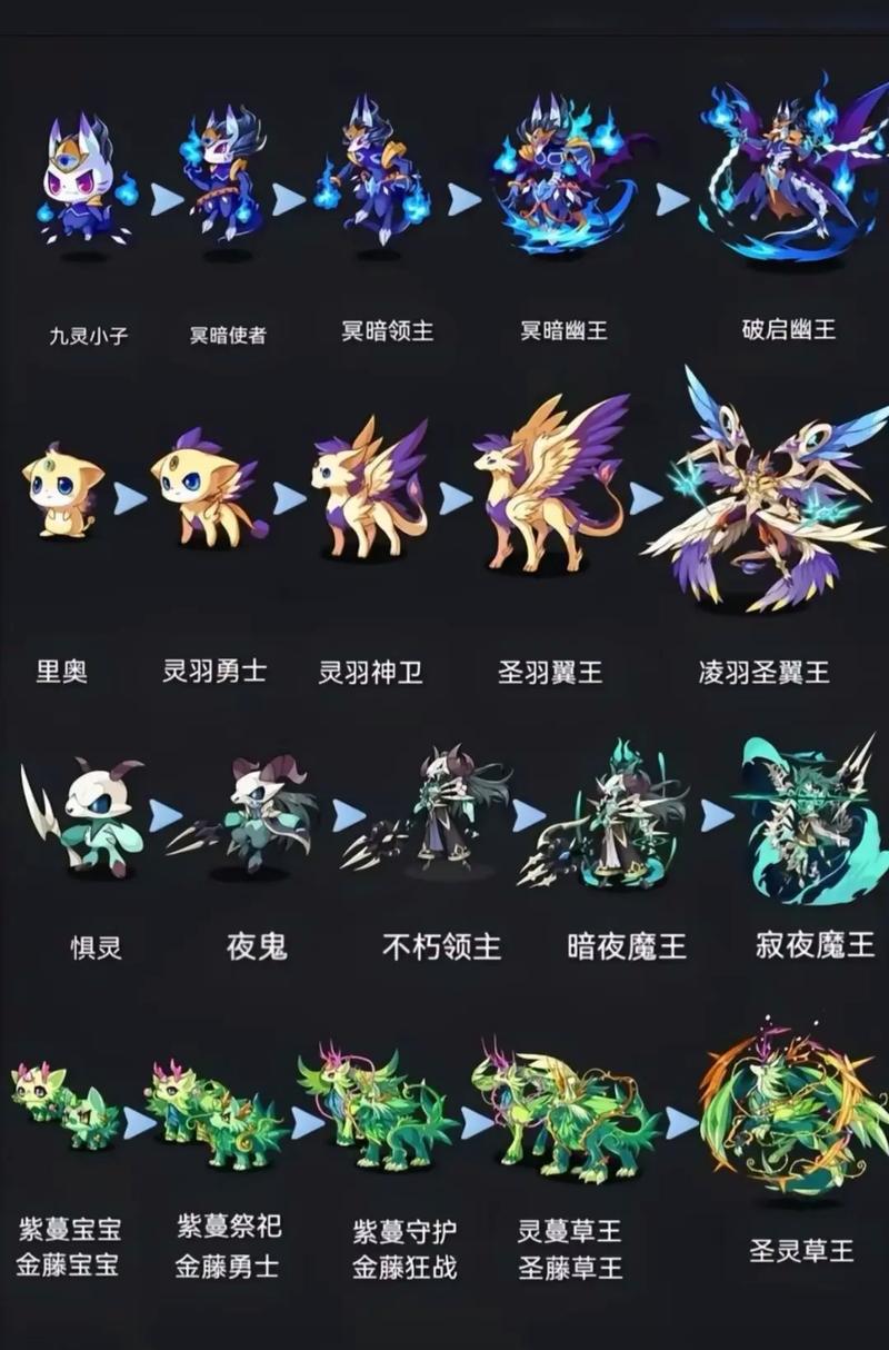 洛克王国电子超人_洛克王国电子超人技能搭配