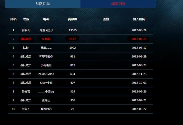 cf好听的战队名字_cf好听的战队名字大全