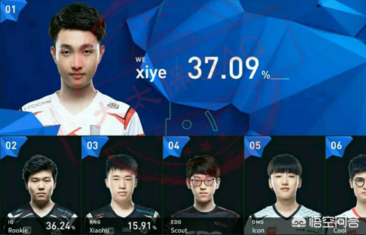 lol全明星2017_lol全明星赛