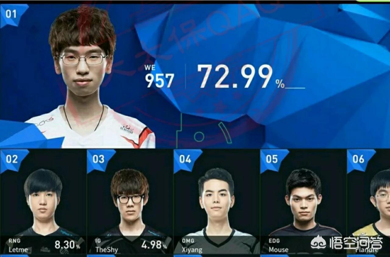 lol全明星2017_lol全明星赛