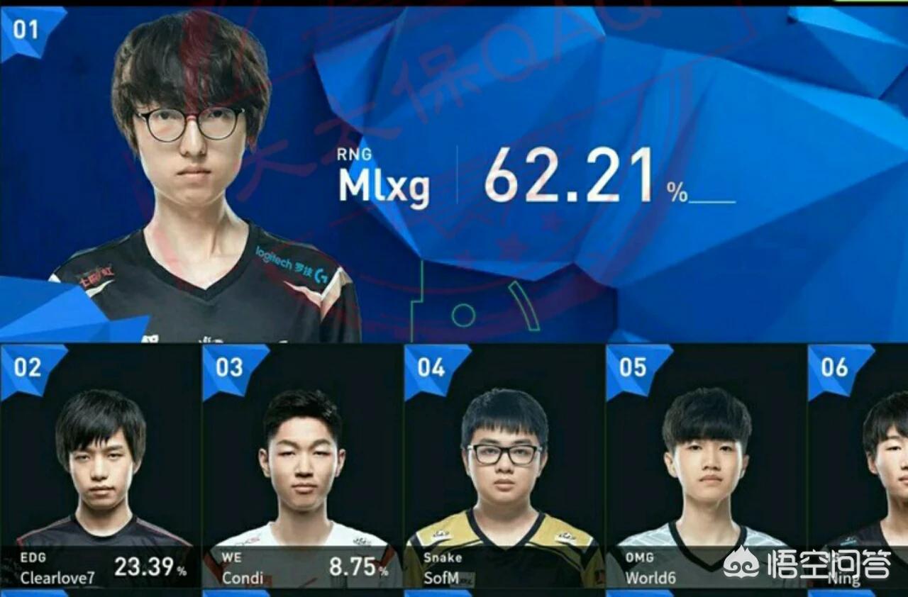 lol全明星2017_lol全明星赛