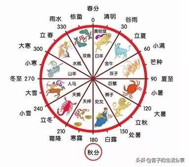 24节气是中国劳动人民独创的吗_24节气是我国劳动人民的