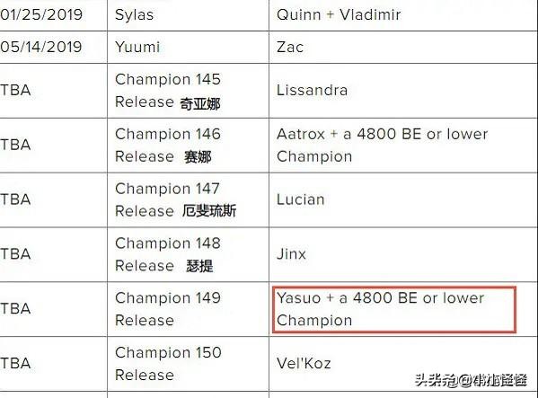 lol新英雄什么时候降价_英雄联盟新英雄什么时候降价