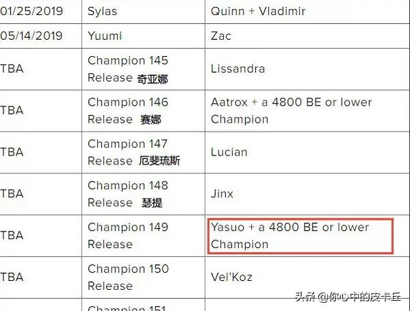 lol新英雄什么时候降价_英雄联盟新英雄什么时候降价