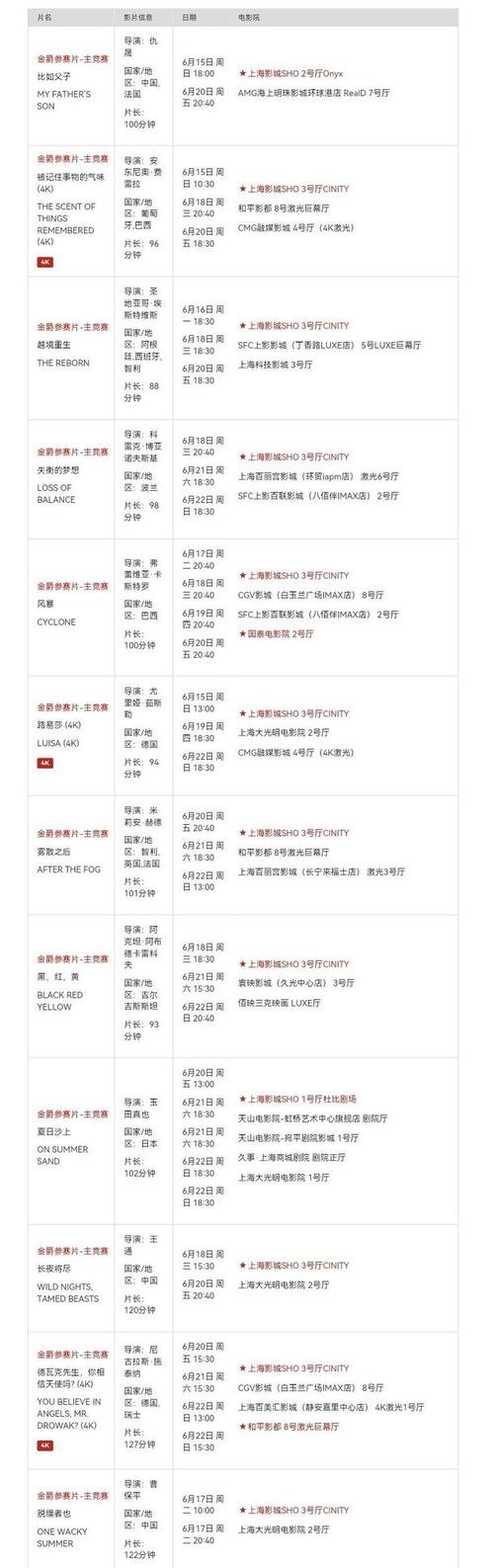 新建设电影院_新建设电影院今日排片