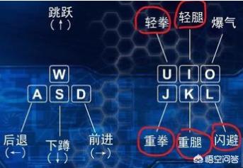 拳皇wing1.6无敌版_拳皇wing1.5无敌版