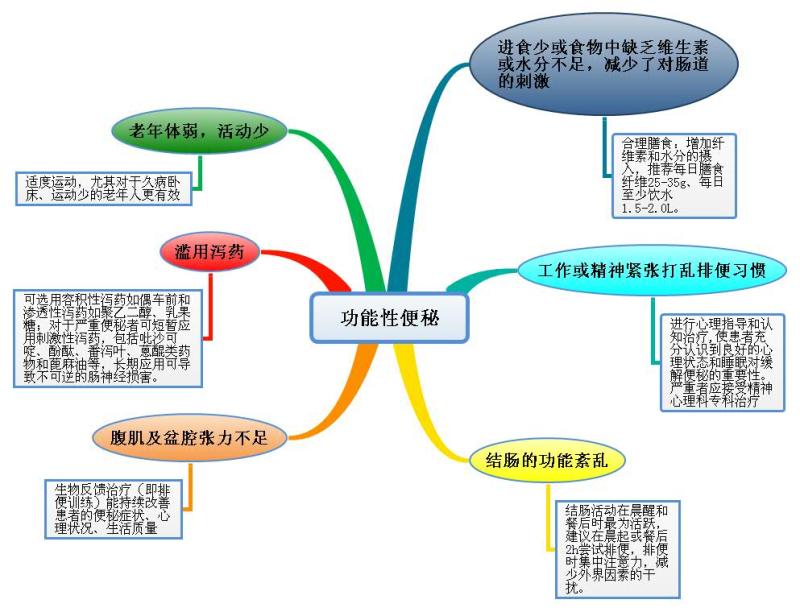 吃香蕉润肠蚂蚁庄园_吃香蕉润肠蚂蚁森林
