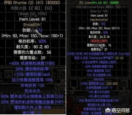 暗黑破坏神2装备库_暗黑破坏神2装备库怎么使用