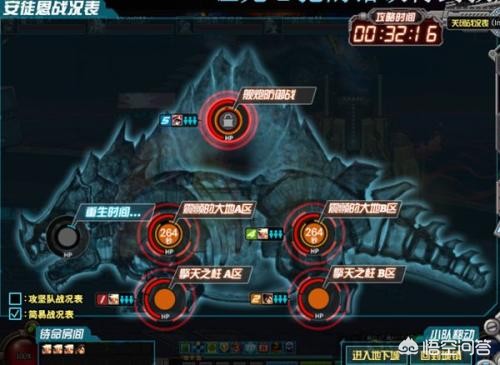 dnf无法组队_dnf无法组队怎么解除