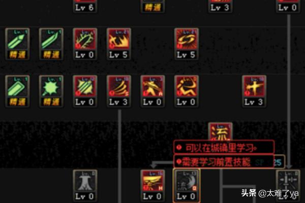 dnf鬼剑士加点_dnf鬼剑士加点2020