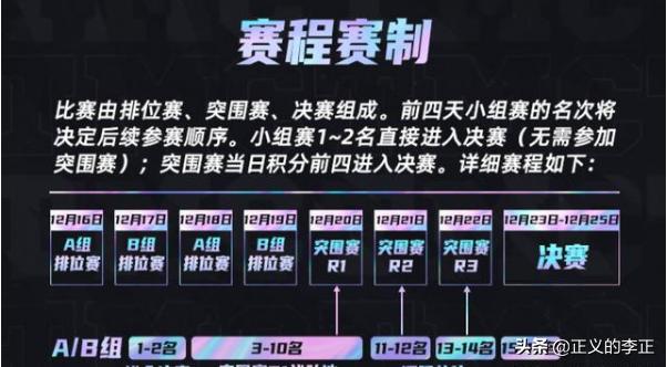 dnf中韩对抗赛_Dnf中韩对抗赛