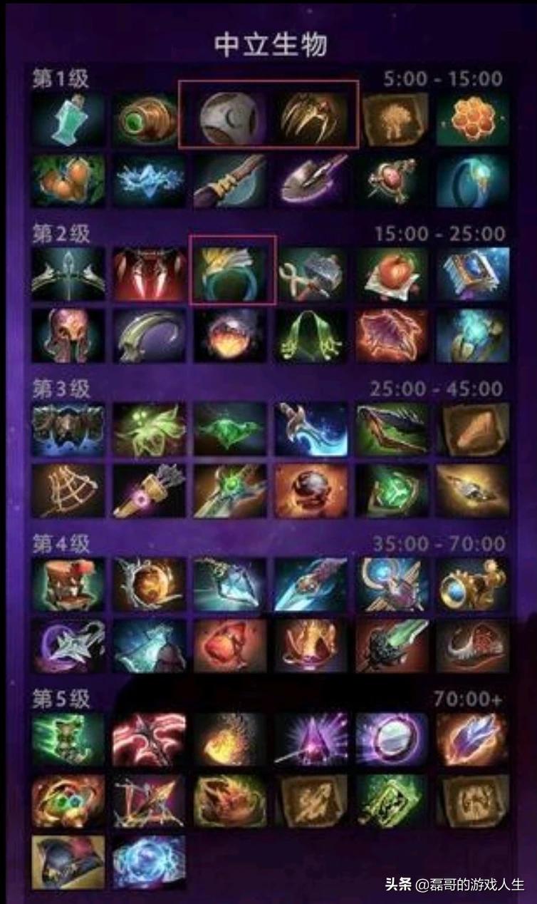 dota2更新_dota2更新不了怎么办