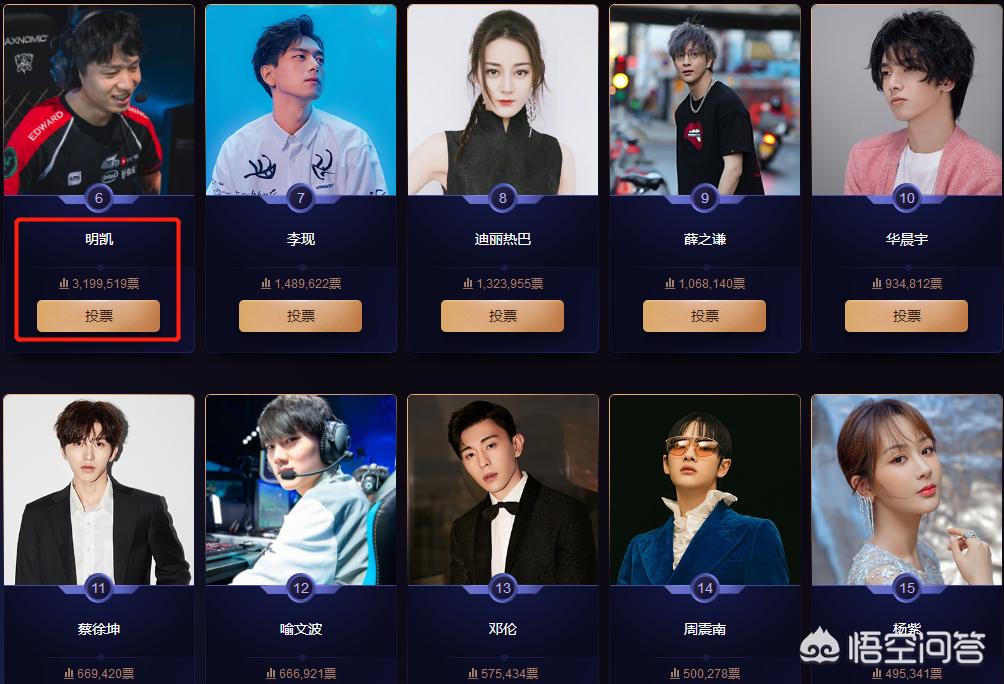 微博年度报告_微博年度报告怎么看