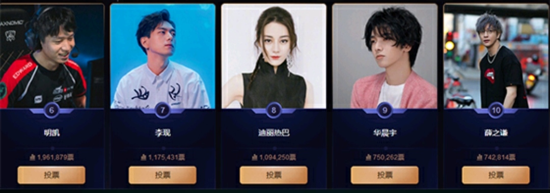 微博年度报告_微博年度报告怎么看