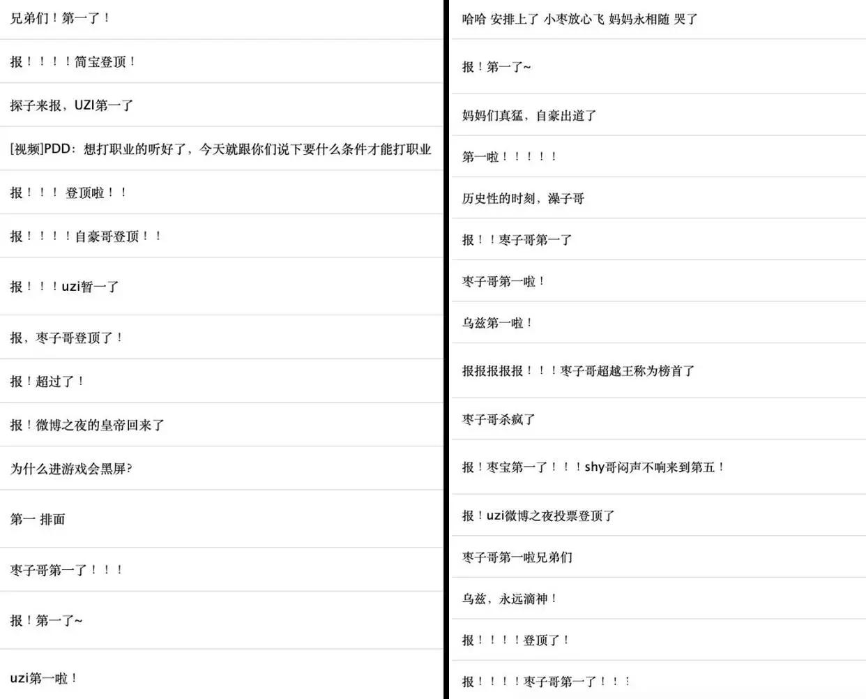 微博年度报告_微博年度报告怎么看