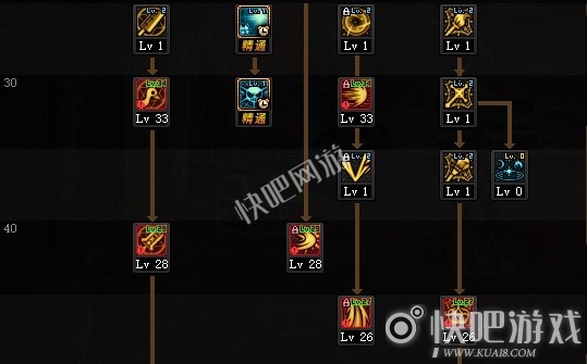 dnf混沌魔灵刷图加点_dnf混沌魔灵刷图加点2024