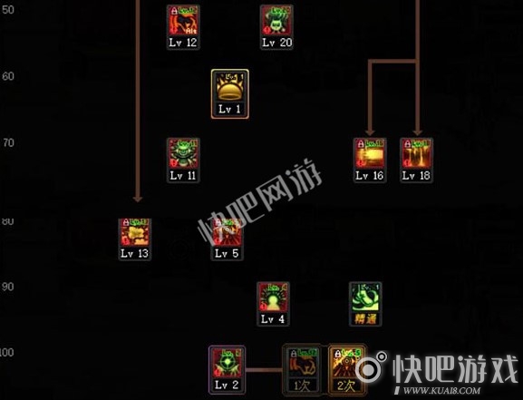 dnf混沌魔灵刷图加点_dnf混沌魔灵刷图加点2024