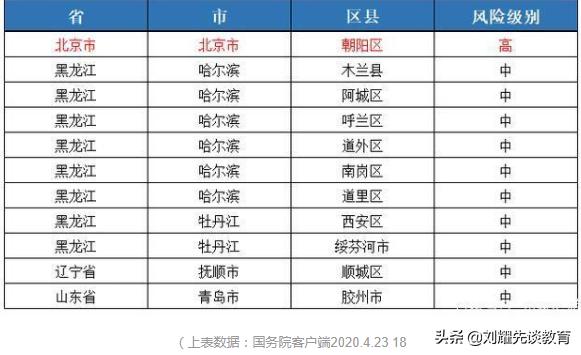 春天去江西旅游有可能看见_春天去江西旅游有可能看见什么景象