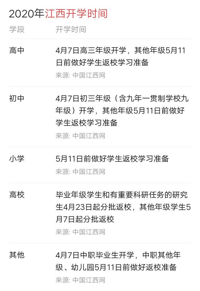 春天去江西旅游有可能看见_春天去江西旅游有可能看见什么景象
