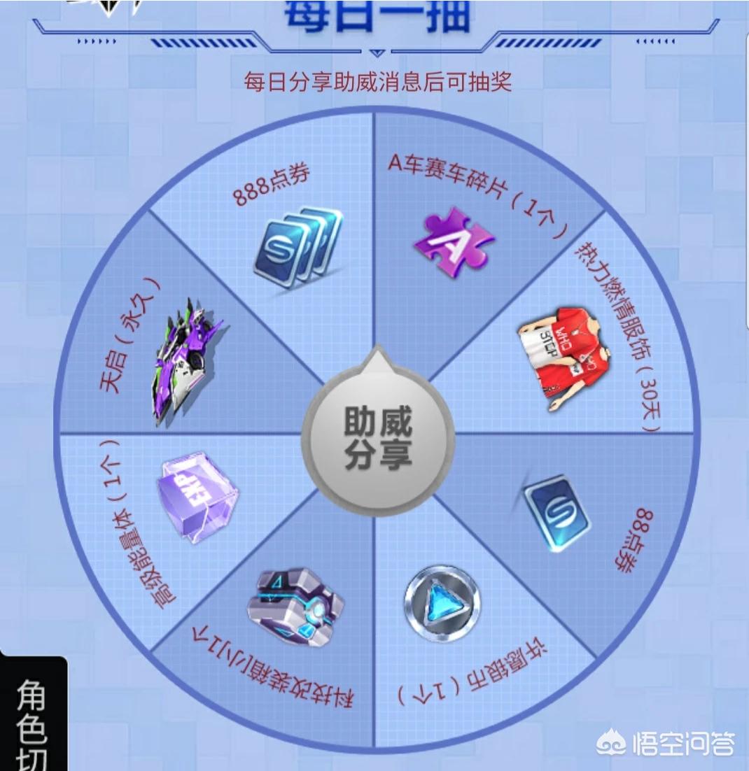 qq飞车刷级软件_qq飞车刷级软件哪个好