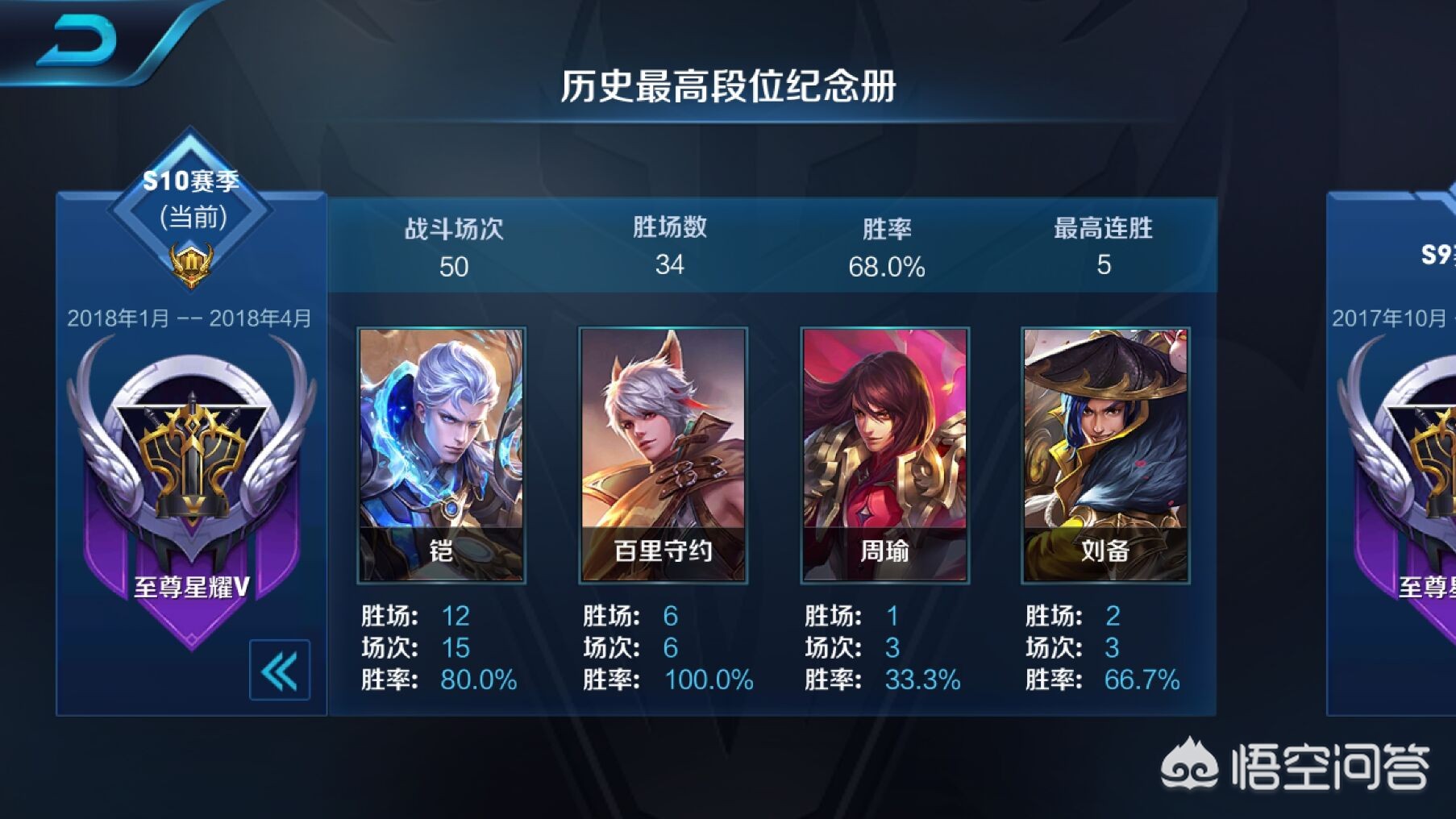 王者荣耀凯_王者荣耀凯一刀秒人出装