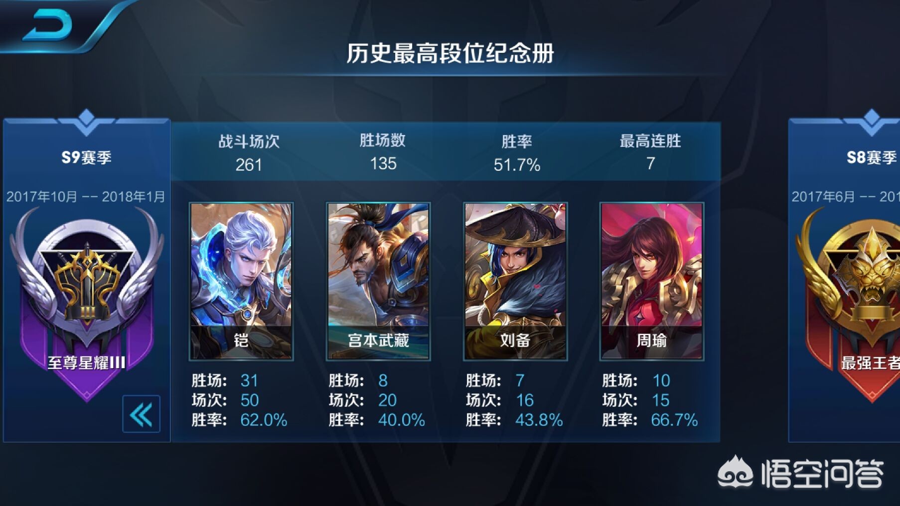 王者荣耀凯_王者荣耀凯一刀秒人出装