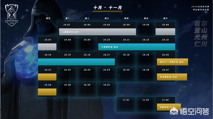 lol s8总决赛赛程_lols8总决赛赛程回顾