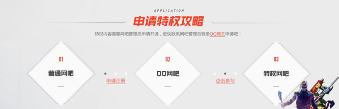 cfqq会员特权_穿越火线qq会员专属活动