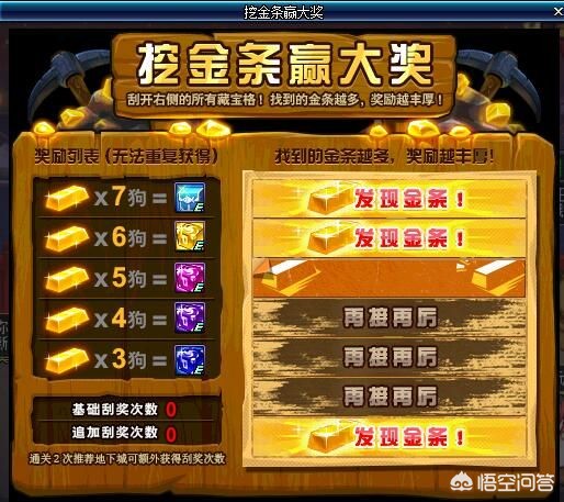 dnf维护时间_dnf维护时间到几点结束