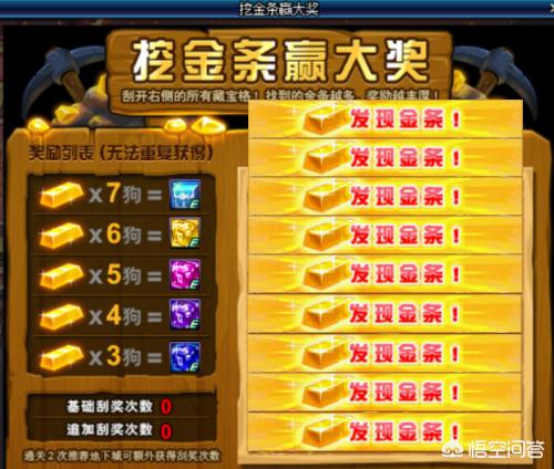 dnf维护时间_dnf维护时间到几点结束